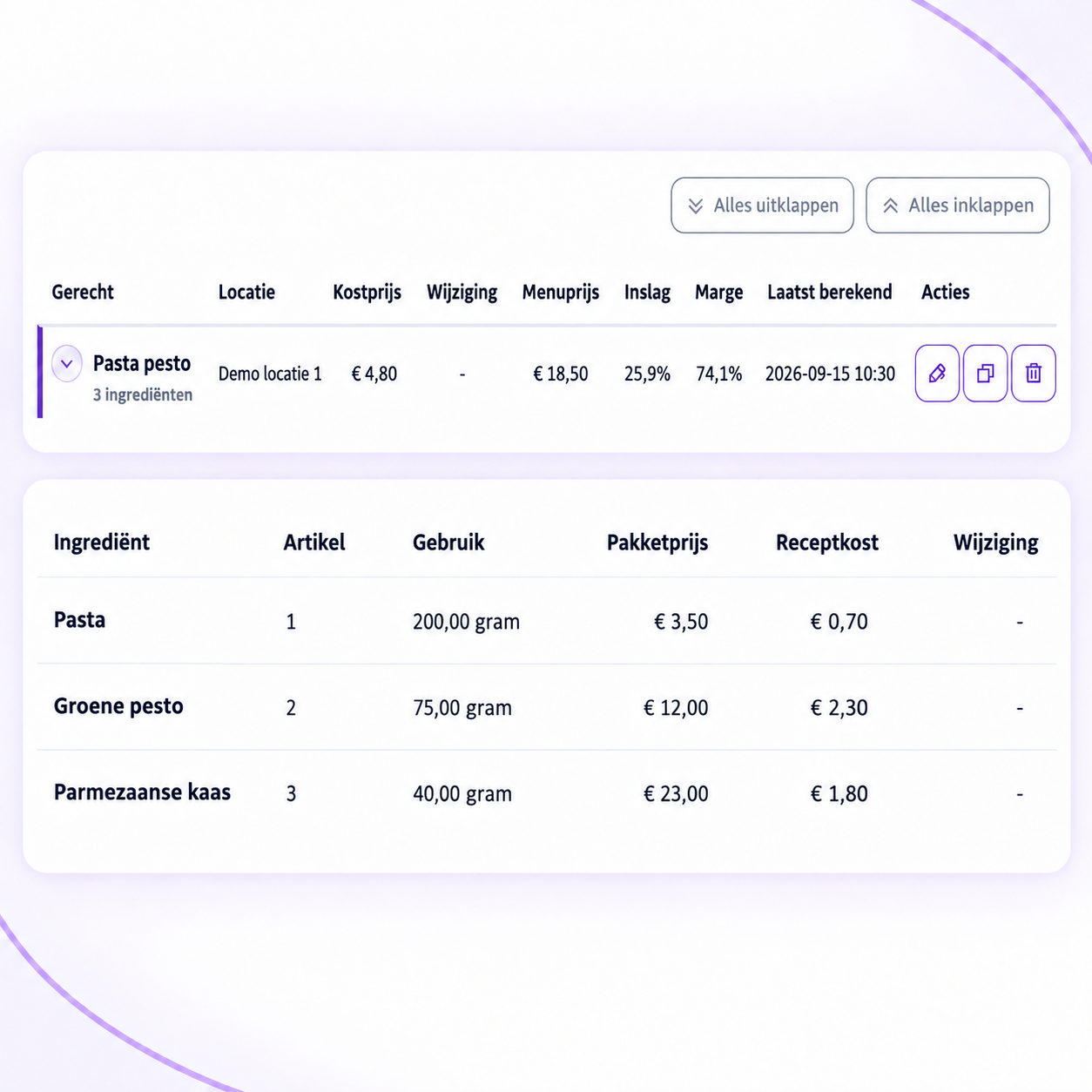 Menu Engineering in Performance Pulse